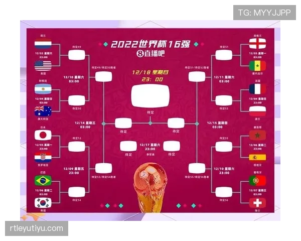 2026世界杯新规则对弱队更有利吗 2026世界杯新规则对弱队更有利吗