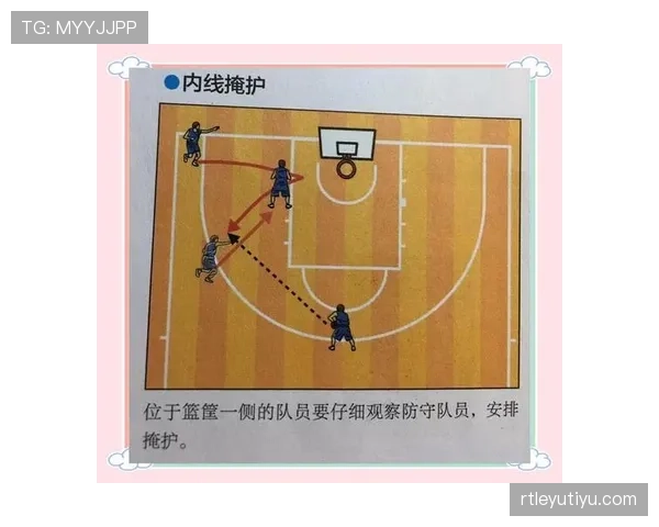 新手必学:篮球中的无球掩护规则如何正确应用?