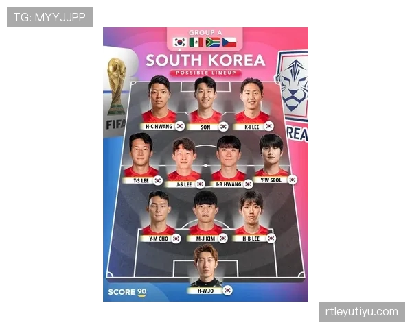 韩国队2026世界杯阵容预测：孙兴慜领衔能否突破16强魔咒