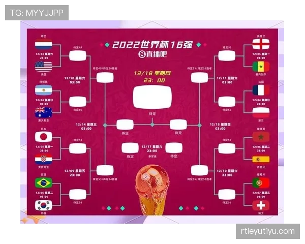 美国世界杯阵容会成为新的强队模板吗